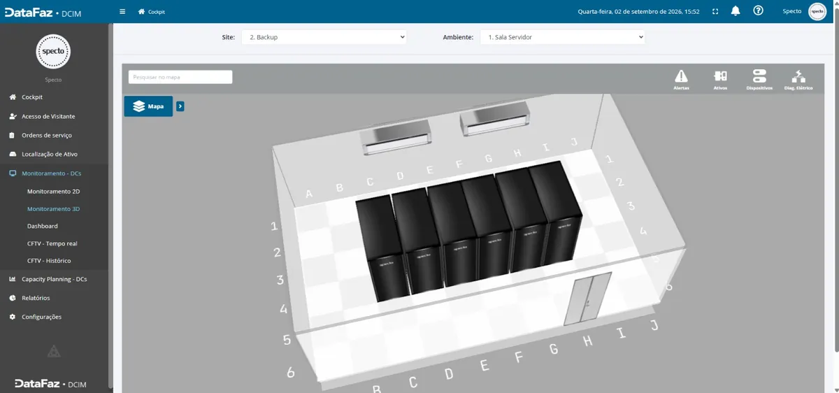 Tela real do Monitoramento 3D do Datafaz DCIM