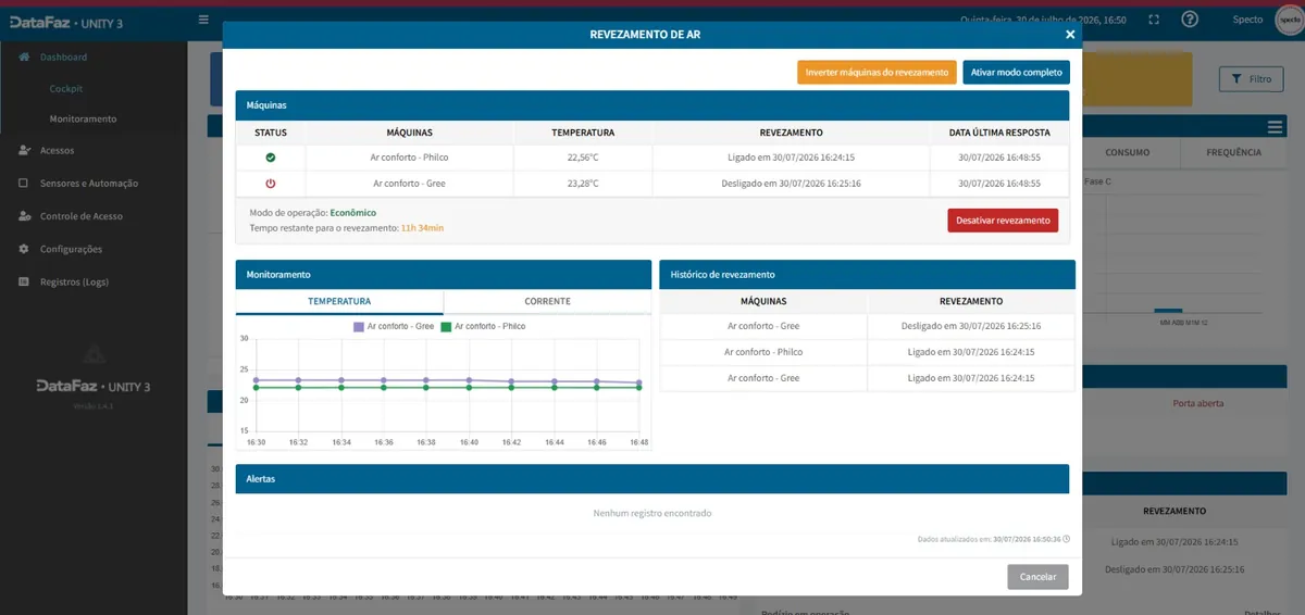 Tela de revezamento de ar do Datafaz, com histórico e controle manual